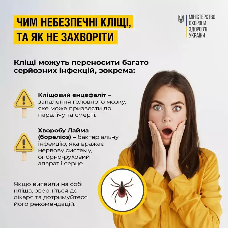 Тернополянам радять не відвідувати парки 21–22 травня через акарицидну обробку