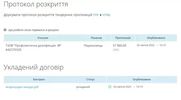 У парках Тернополя проведуть обробку від кліщів: коли, де і хто це робитиме