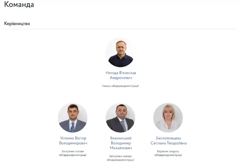 Двоє радників голови ТОВА отримали урядове погодження на посади заступників