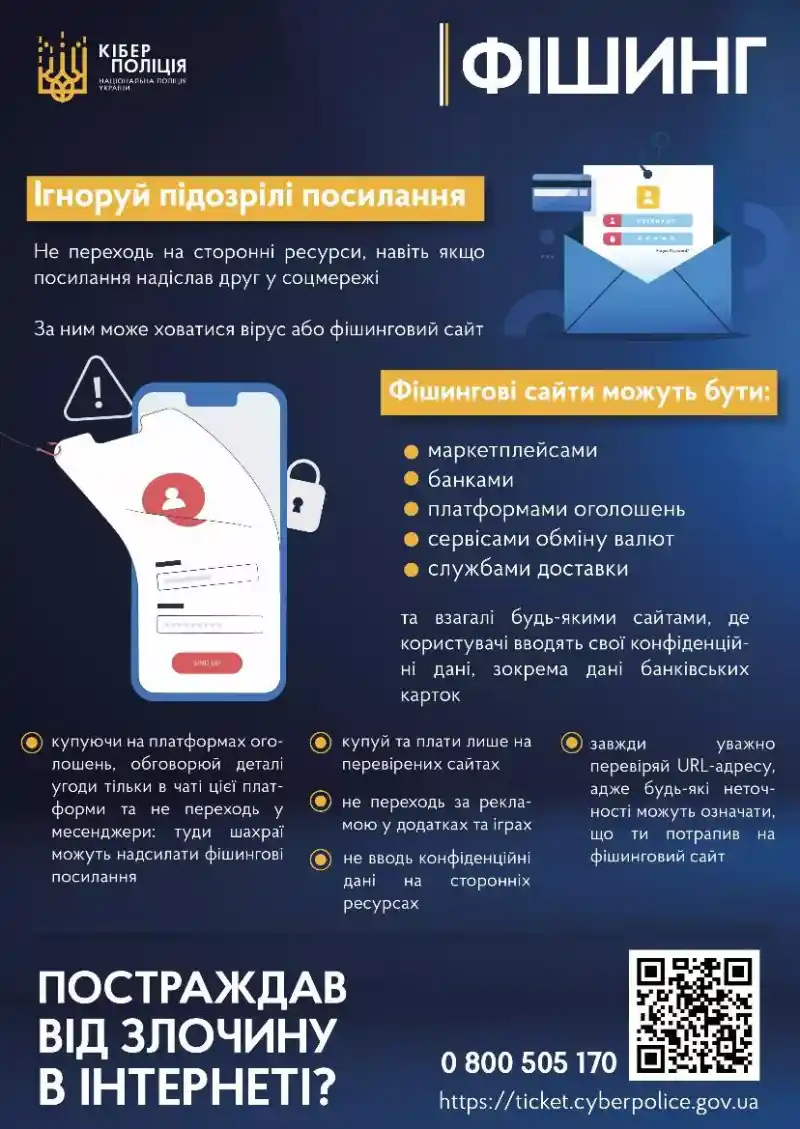 Житель Тернопільщини втратив понад 63 тисячі гривень, повіривши у фейкову «соціальну допомогу»